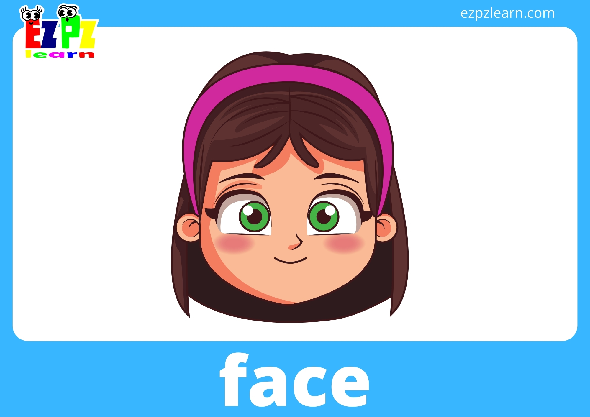 Body Parts Flashcards With Words View Online or PDF Download